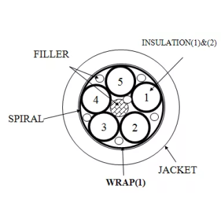 medical cable-3